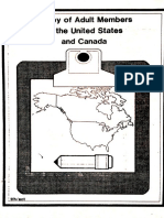 1988 Temple Survey