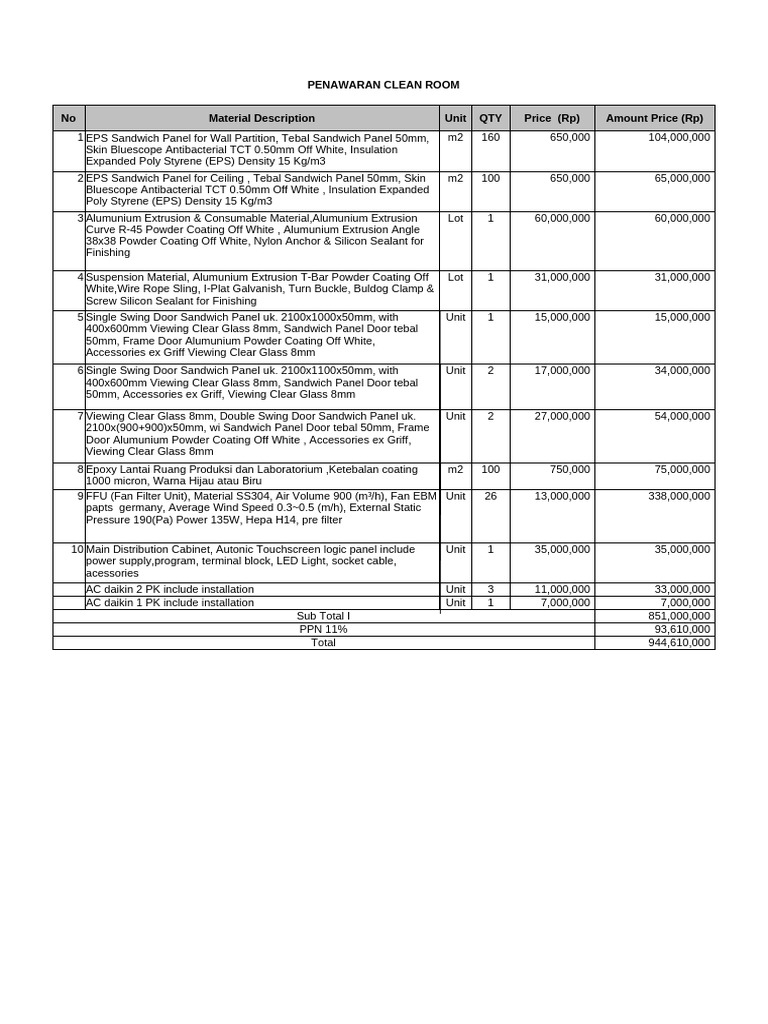 Form Penawaran Clean Room | PDF