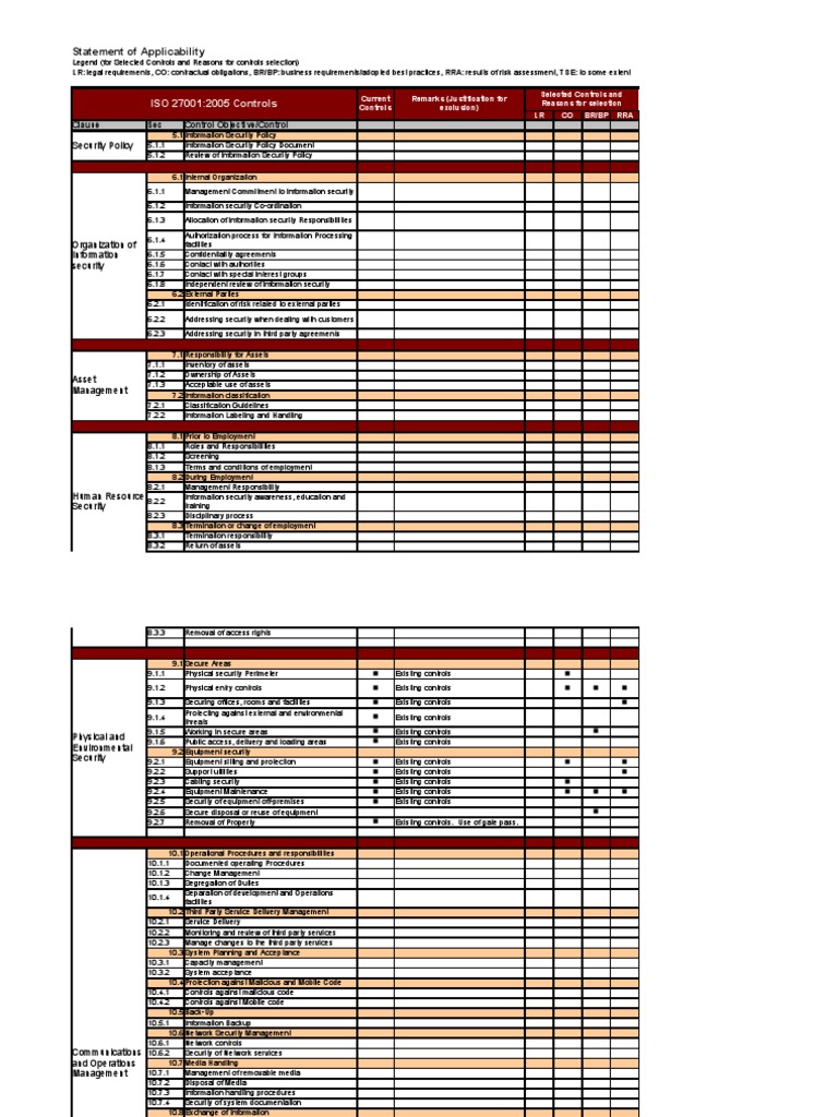 ISO27k SOA Sample | PDF | Information Security | Access Control