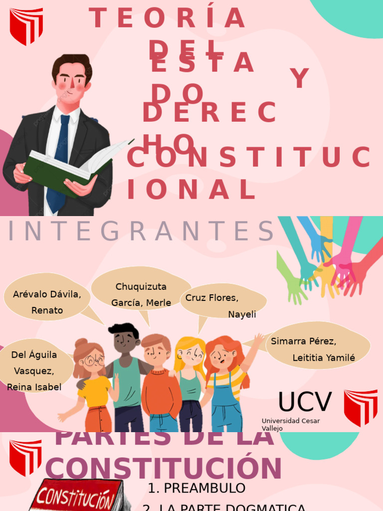 Teoría del Estado y Derecho Constitucional | PDF | Constitución | Gobierno