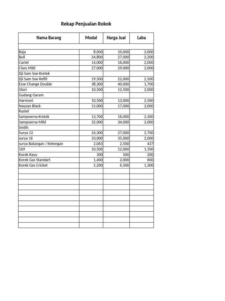 Reksp Stok Barang | PDF