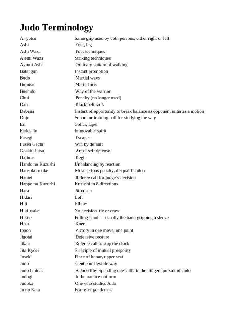 Terminology 2 | PDF