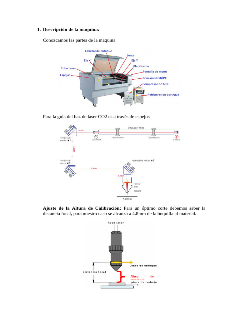 Manual De Uso De La Cortadora Láser Pdf