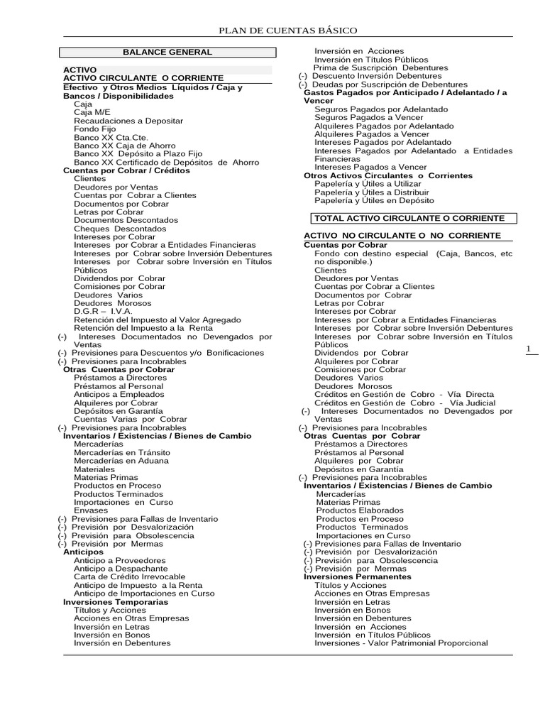 Plan de Cuentas para Contabilidad Financiera | PDF
