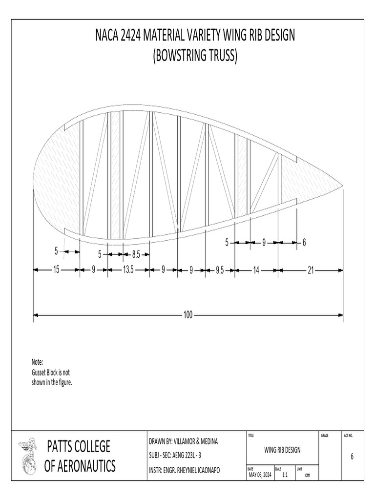 Anna Karen Niña Wing Rib | PDF