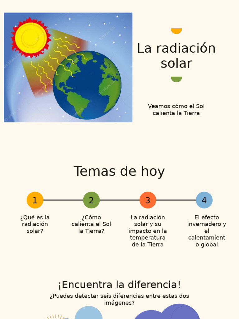 Clase 8 La Radiación Solar | PDF | Dom | Ciencia y matemáticas