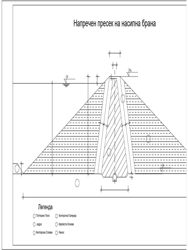 Naprecen-presek-nasipna_brana | PDF