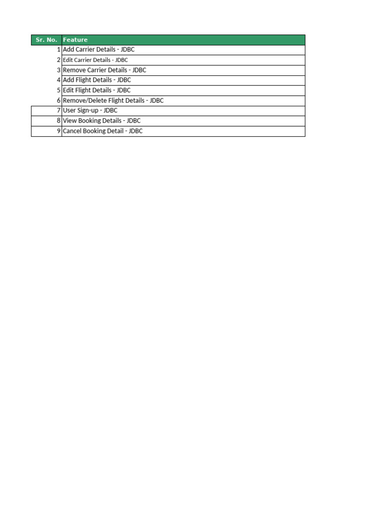 6 Sprint 2 Backlog 1 | PDF