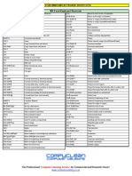 500 KShortcuts MSExcel