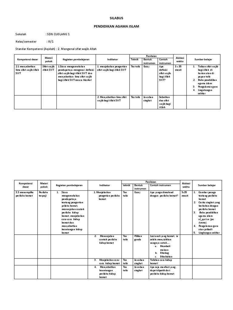 Contoh Silabus Dan Rpp Pai - Tahun Ajar