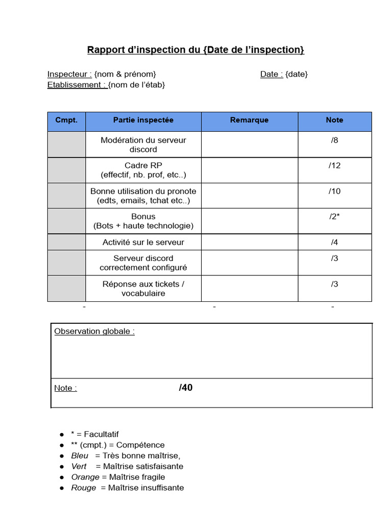 Rapport D'inspection Modèle (4) - 114150 | PDF