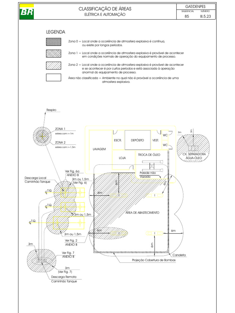 25 - Classificação de Áreas | PDF