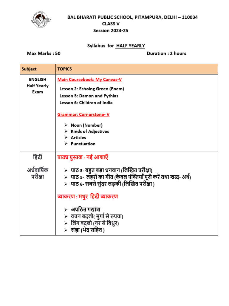 Updated Class 5 Half Yearly Syllabus 2024 25 | PDF | Moon | Science ...