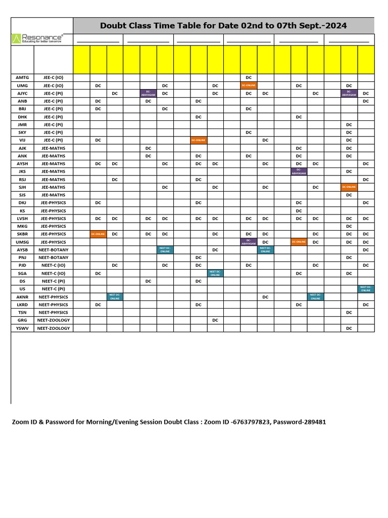 Doubt Class TTW02nd To 07th Sept. 2024 | PDF | Standardized Tests