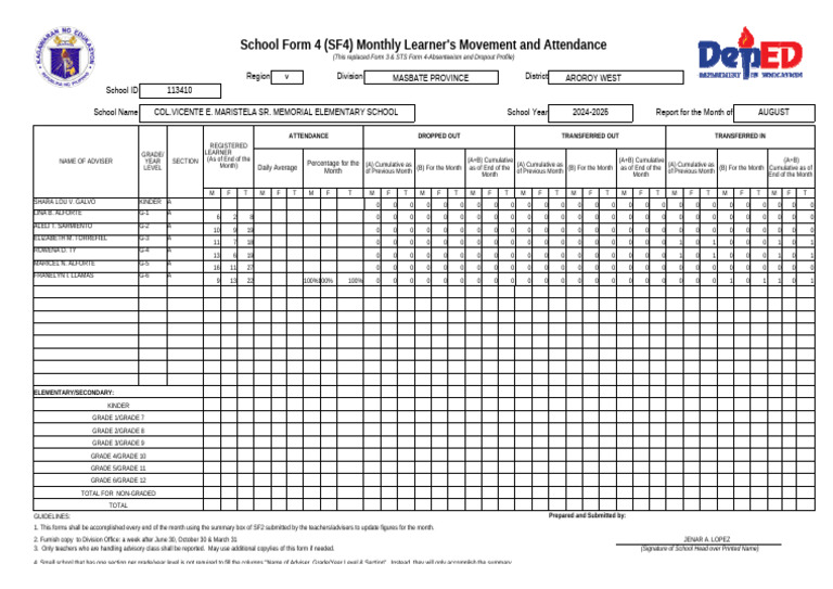School Form 4 (SF4) Monthly Learner' S Movement and Attendance | PDF