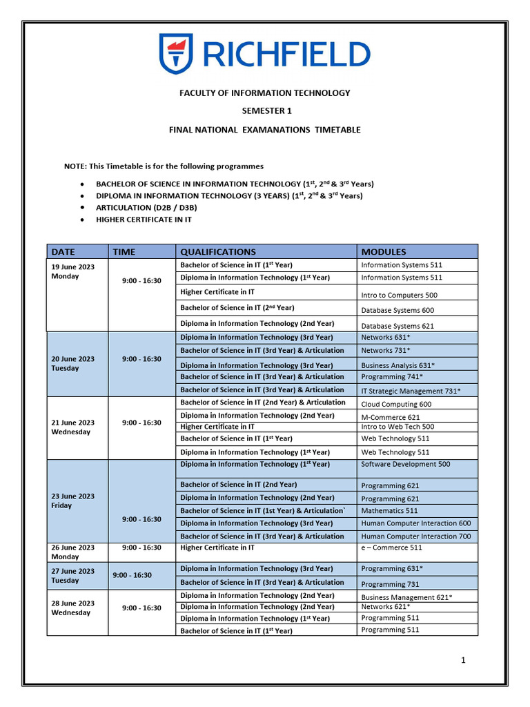 Semester 1 Final Examination Timetable (IT) | PDF