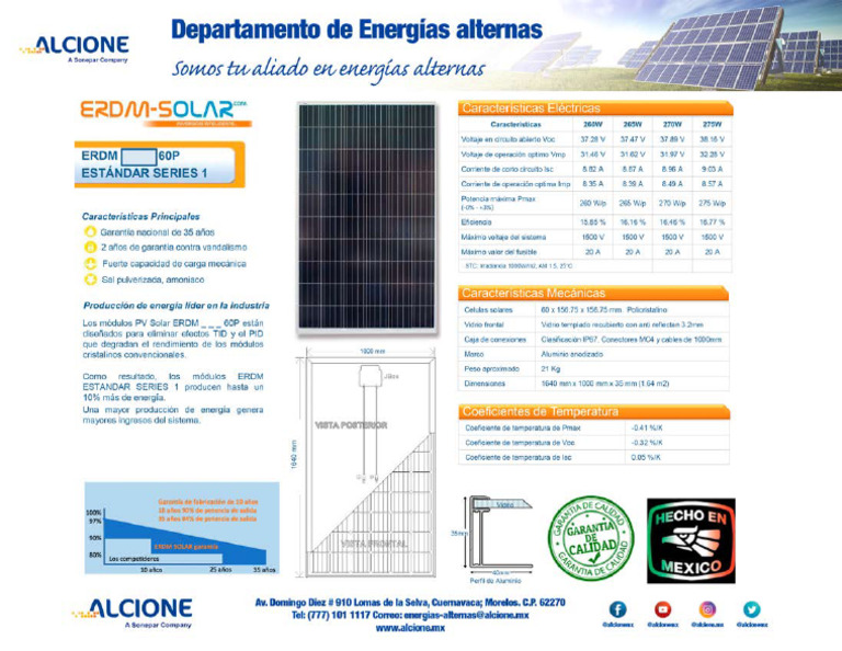 Ficha Técnica ERDM 260W P | PDF