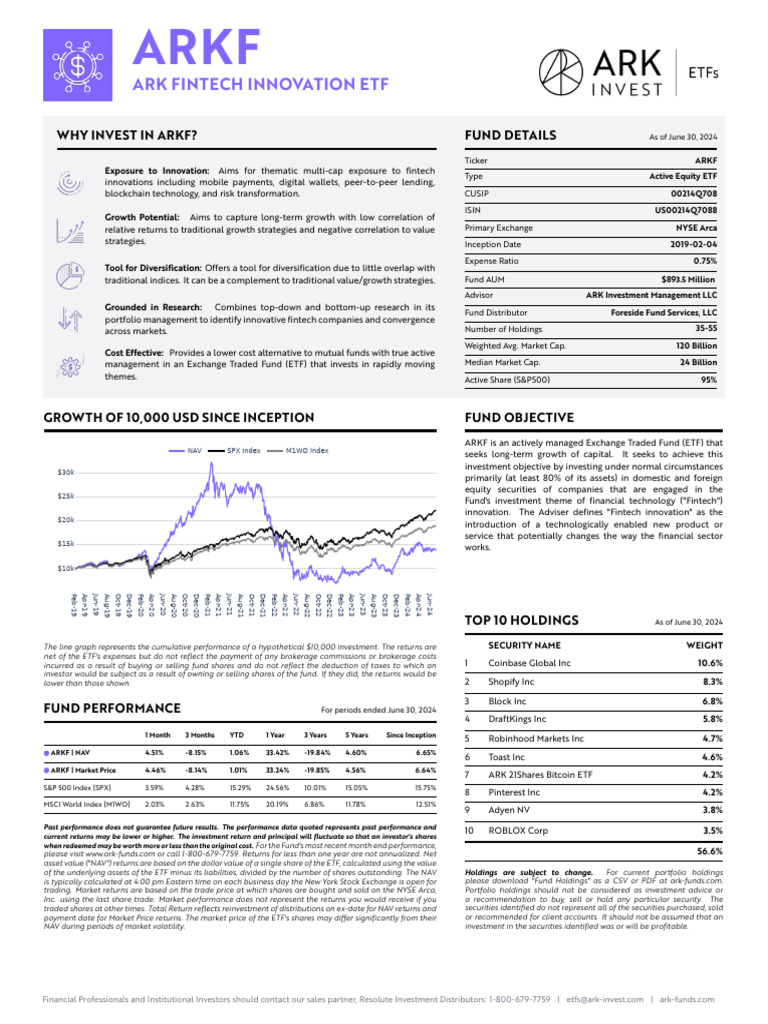 Factsheet ARKF | PDF