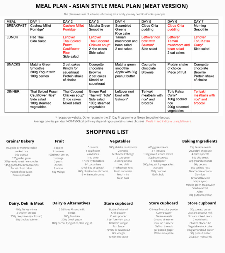 Asian Meal Plan Meat 1 | PDF