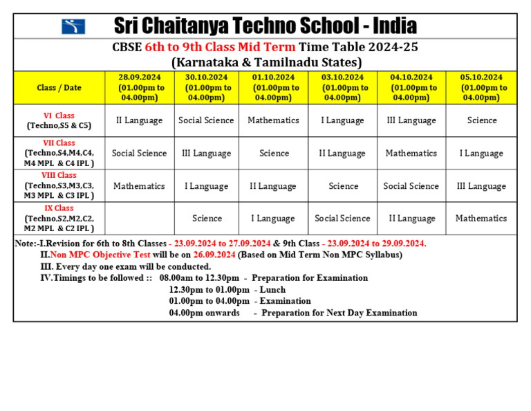 6th to 9th Mid Term Exam Timetable 2024-25 | PDF | Science ...