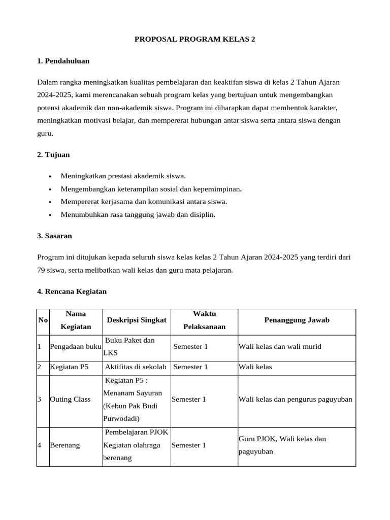 Proposal Program Kelas 2 | PDF