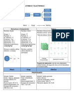 Examen Final Maestria