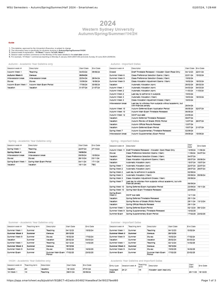 WSU Semesters - Autumn:Spring:Summer:Half 2024 - Smartsheet.eu | PDF