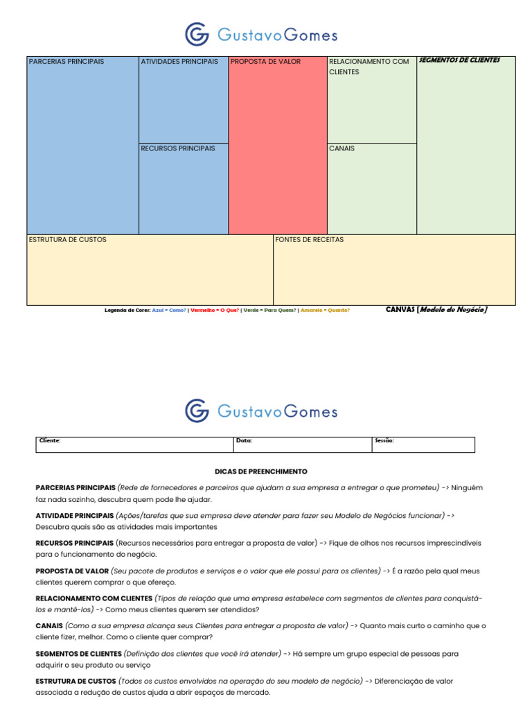 Canvas Modelo de Negocio | PDF