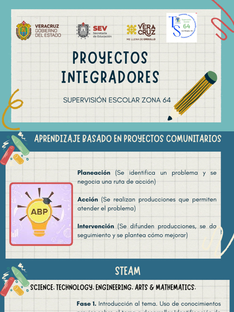 PROYECTOS INTEGRADORES | PDF