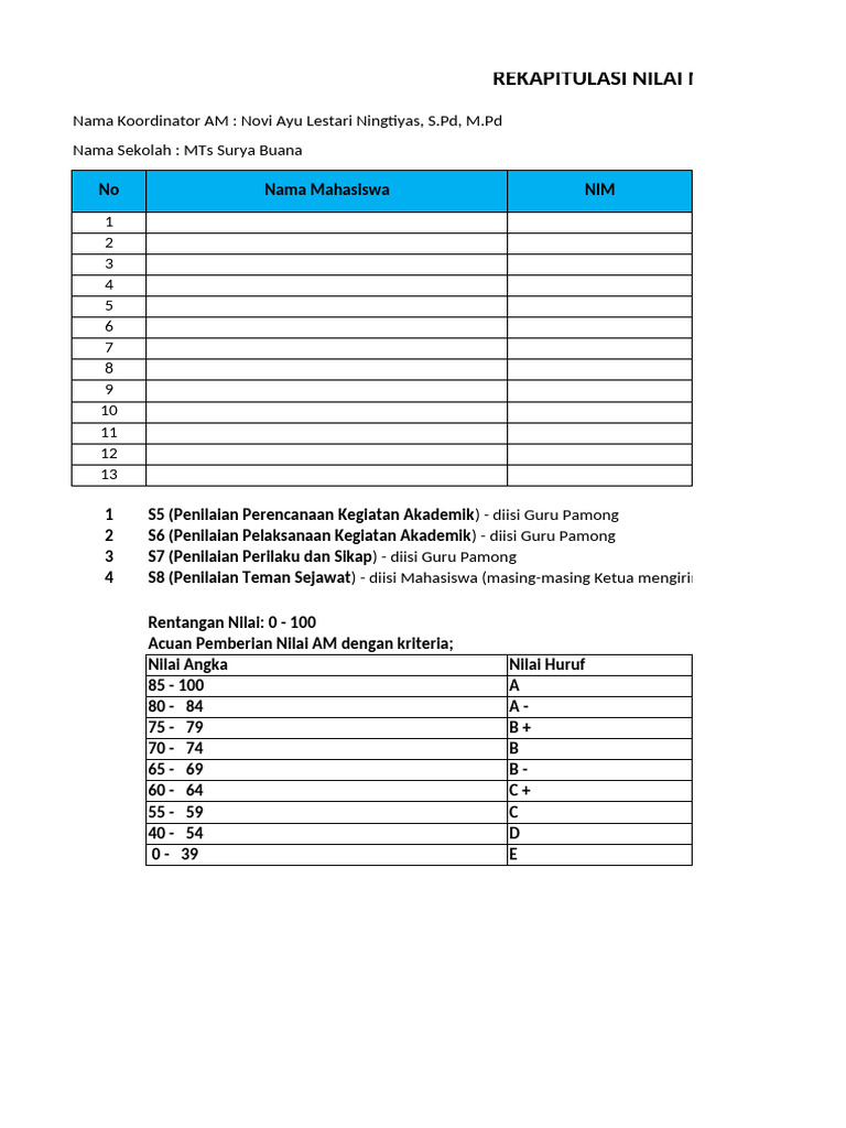 MTs Surya Buana - Form Rekapitulasi Nilai AM GENAP 23-24 | PDF