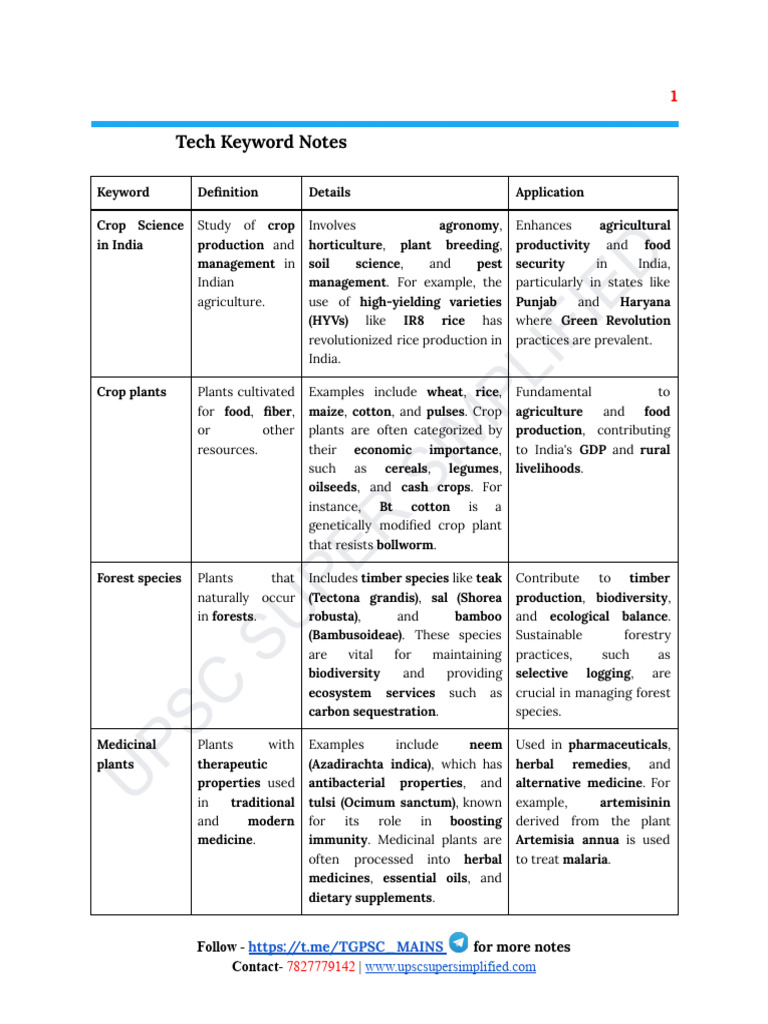 Key Concepts in Indian Agriculture | PDF | Vaccines | Infection
