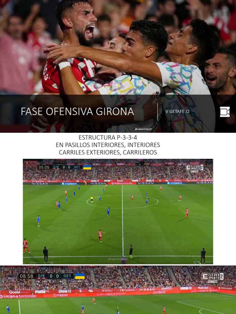 Girona V Getafe Fase Ofensiva | PDF