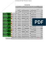 2011 Week 17 NFL Card (v1.0) - Scorecard