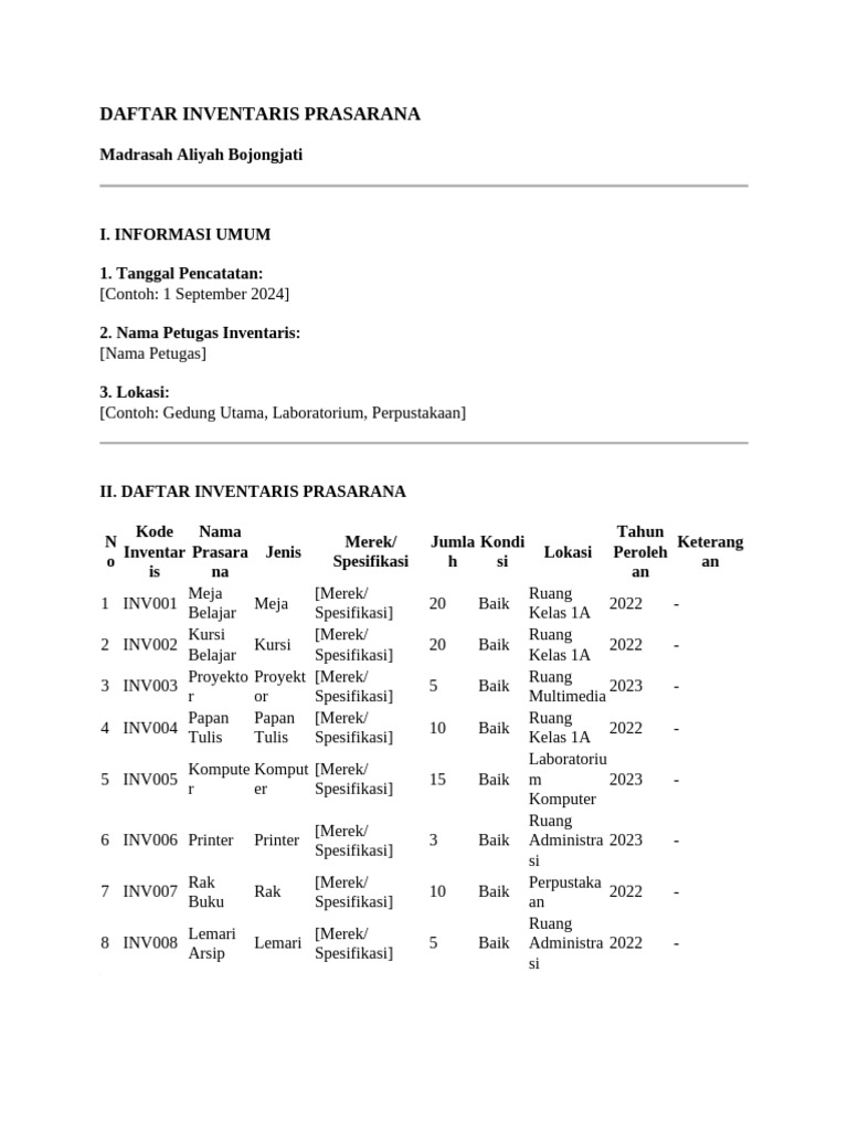 Daftar Inventaris Prasarana | PDF