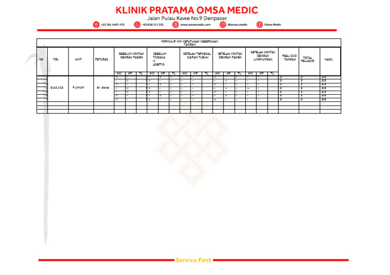 Form Inm Kepatuhan Cuci Tangan 3 | PDF