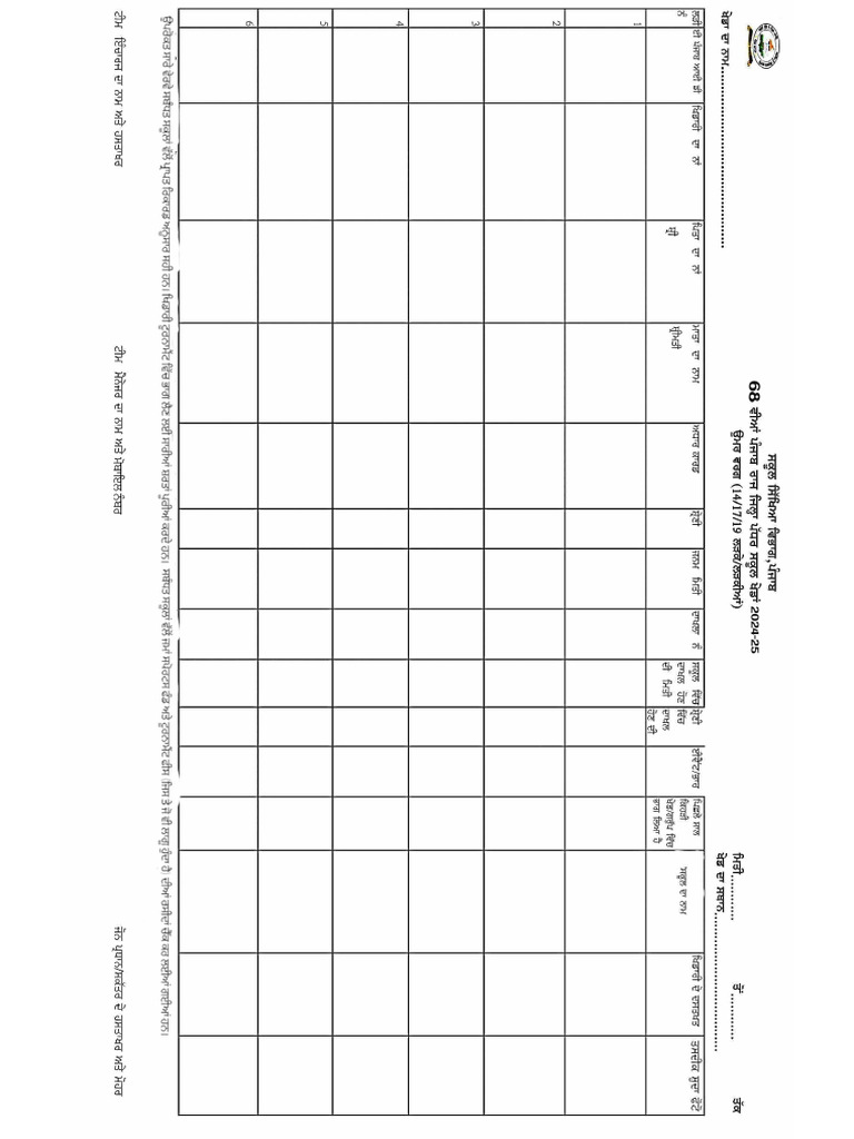 Revised Sumarry Sheet Dist | PDF