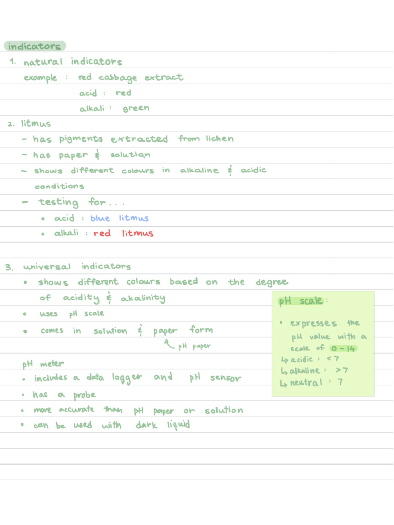Acid & Alkali Indicators Basic Notes | PDF