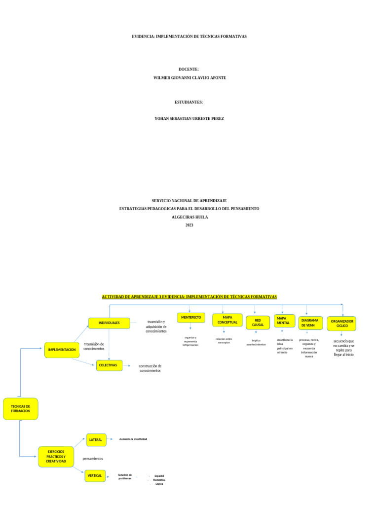 A) Mapa Conceptual - La Democracia - Robert Dahl | PDF
