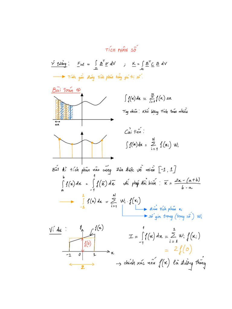 Lec03 Tich Phan So | PDF
