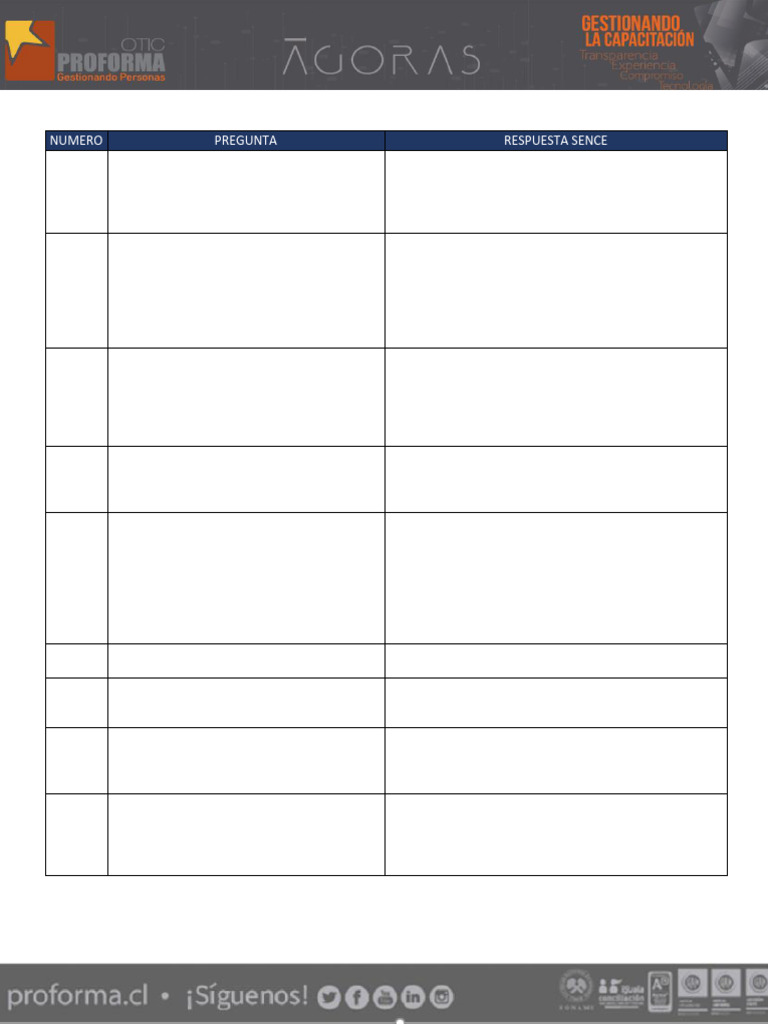 Preguntas Frecuentes sobre SENCE y Subsidios | PDF