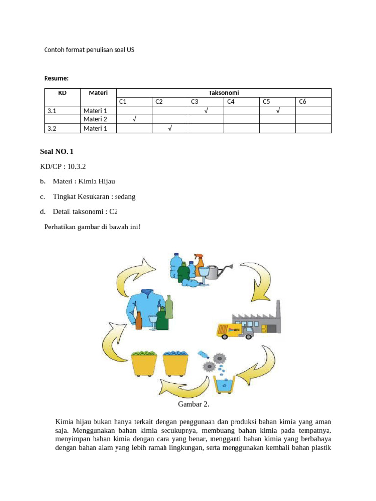 Contoh Format Penulisan Soal Us Pdf