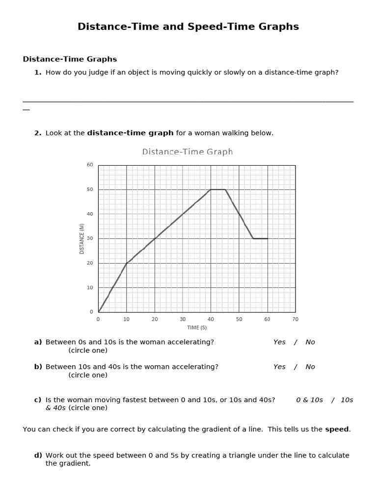 Distance Time and Velocity Time | PDF