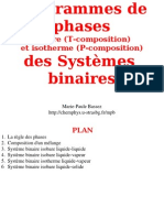 Syst Binaires