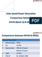 NVVN - Kredl Comparison