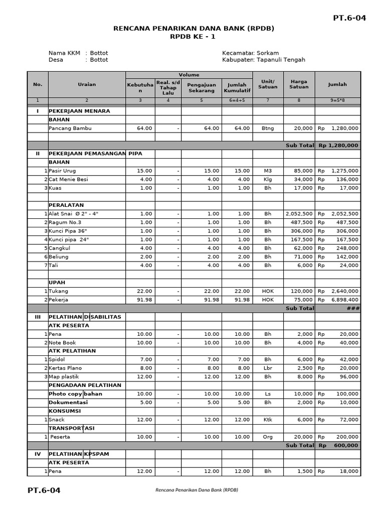 RPD Terakhir Desa Bottot - Cek DFMA | PDF