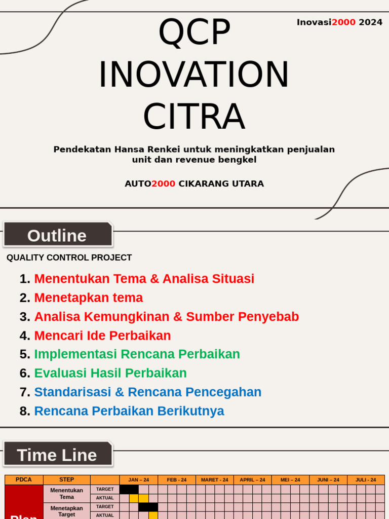 Revisi QCP | PDF