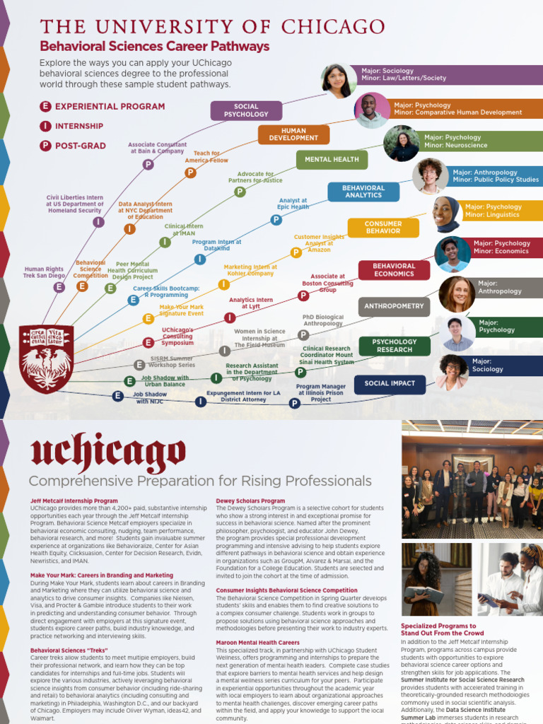 Behavioral Sciences Career Pathways | PDF