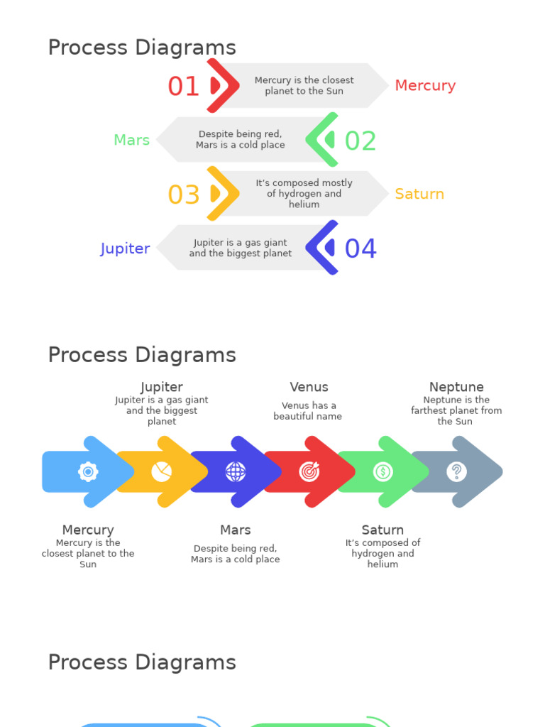 Process Diagrams by Slidesgo | PDF