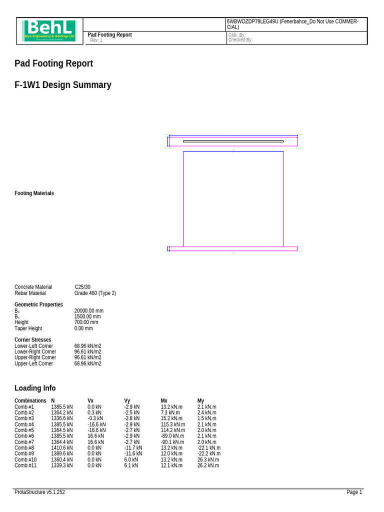 Pad Footing Report | PDF