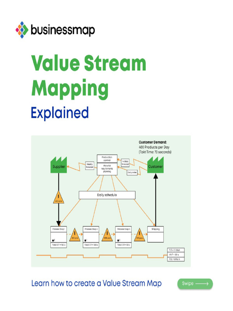 Value Stream Mapping | PDF